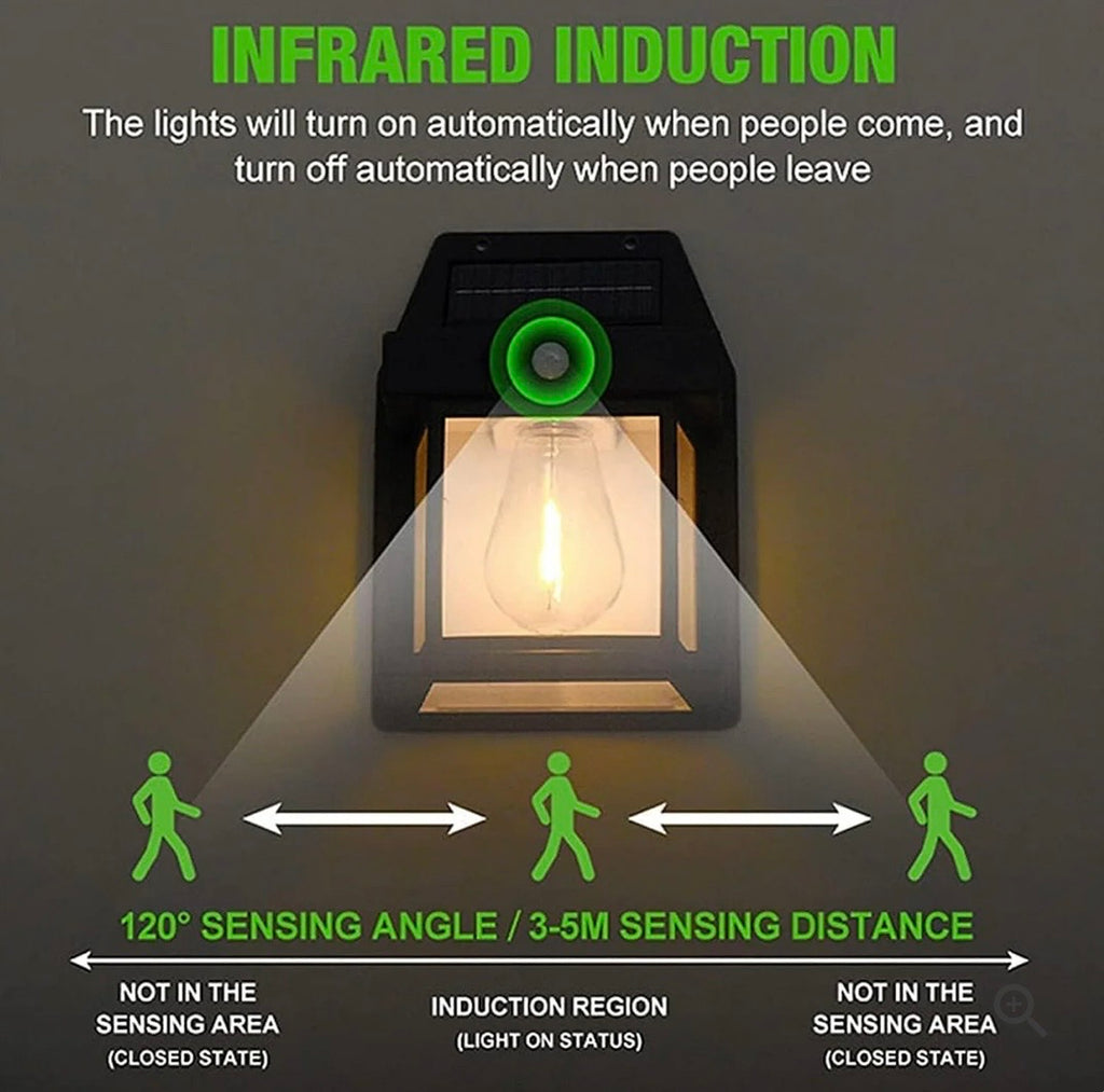 Smart Solar Wall Lights – Wireless Outdoor LED with Motion Sensor & 3 Lighting Modes