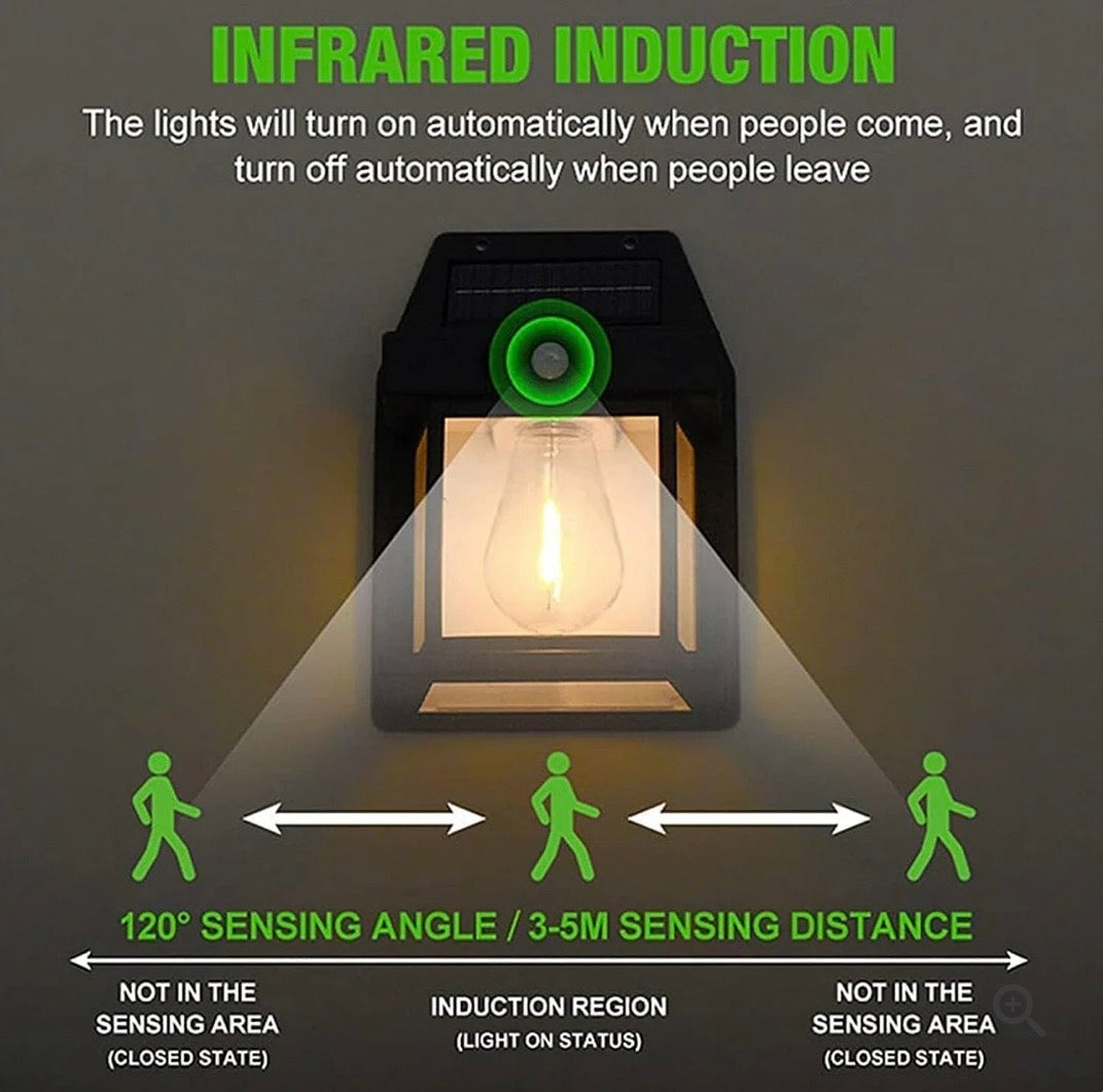 Smart Solar Wall Lights – Wireless Outdoor LED with Motion Sensor & 3 Lighting Modes