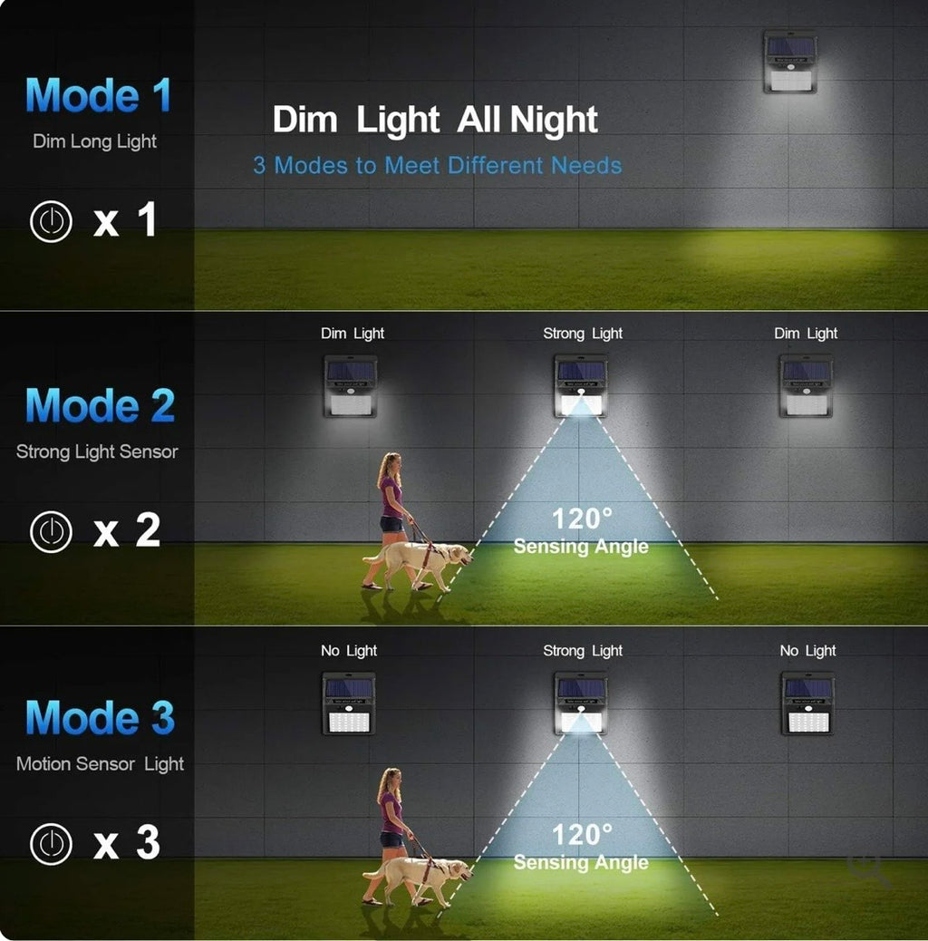Smart Solar Wall Lights – Wireless Outdoor LED with Motion Sensor & 3 Lighting Modes